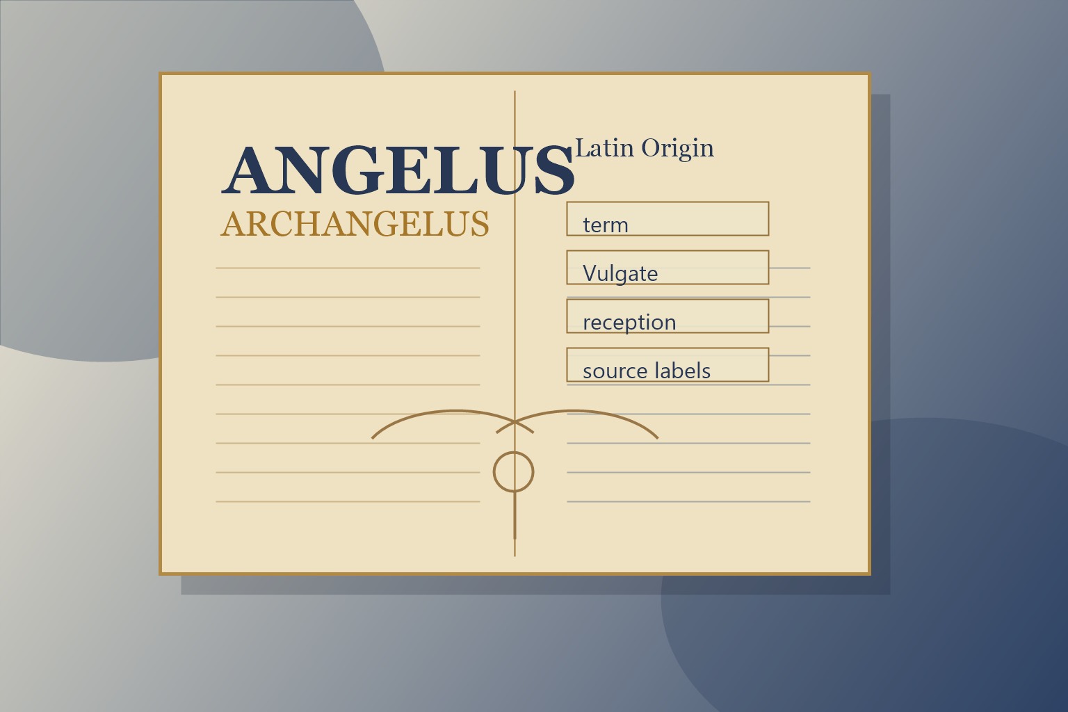 Latin Angel Names