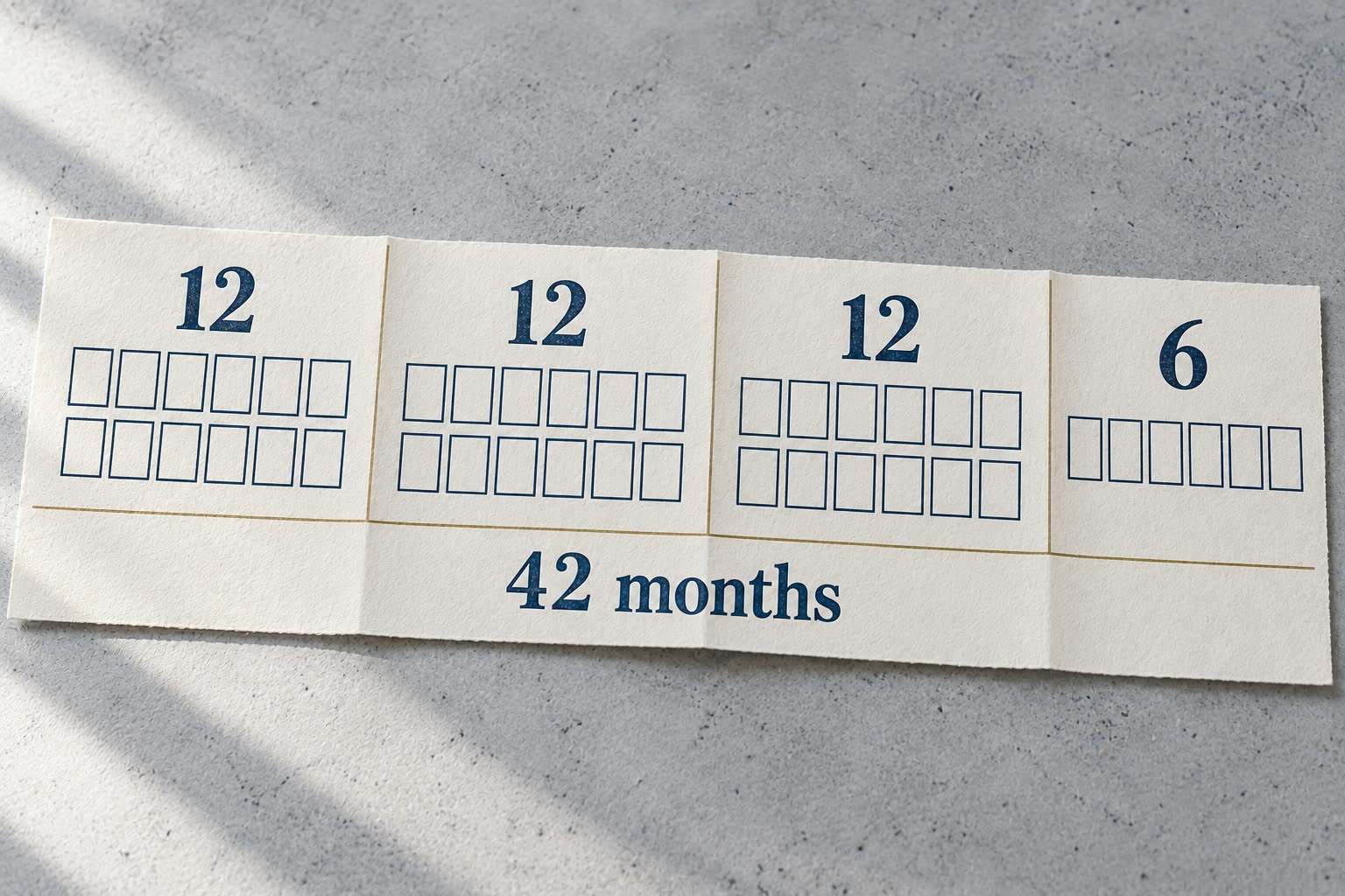 A modern printed month strip divided into three groups of twelve and a final group of six