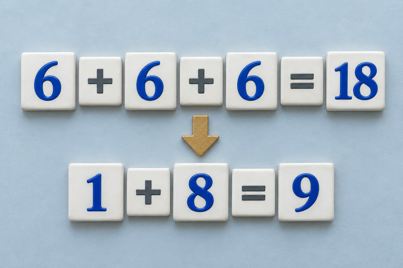Number tiles showing 6 plus 6 plus 6 equals 18, followed by 1 plus 8 equals 9
